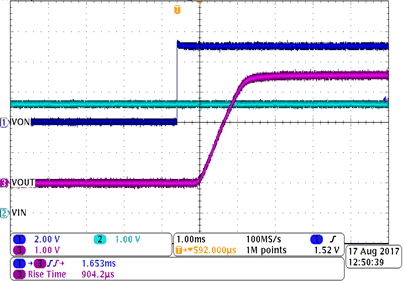 Slow Turn-On at 3.6
V GUID-9C0B4D0E-F3A9-4530-ADDF-95A7D4D78C79-low.gif