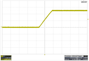 TPS25740B Scope_01_SLVSDG8.gif