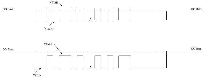 TPS25740B USB_PD_BMC.gif