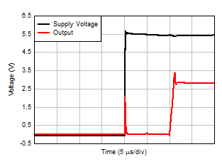 開通時(shí)間 GUID-4AFFB029-64CD-4FBC-8048-A3A8D8D4C47F-low.gif