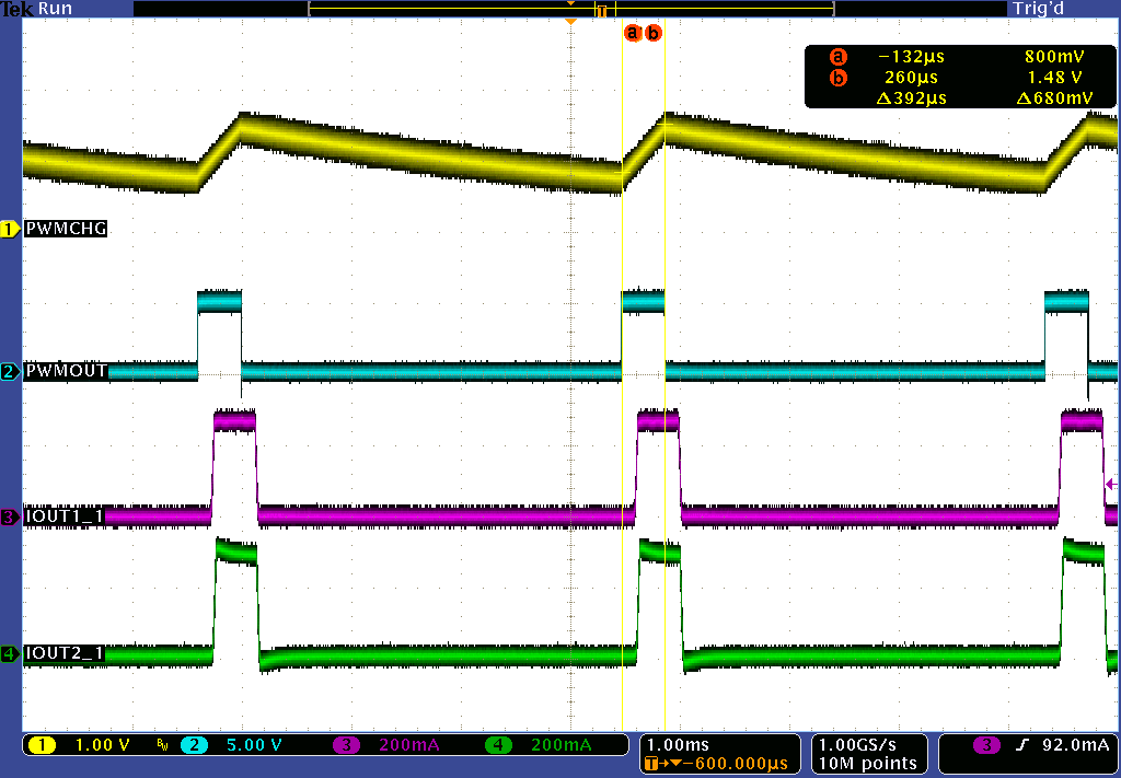 TPS92830-Q1 app-PWMGen-PWMMode-slis178.png