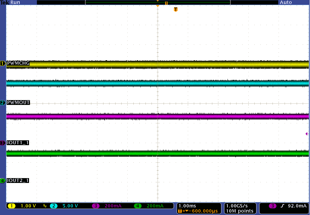 TPS92830-Q1 app-PWMGen_FullDut-slis178.png