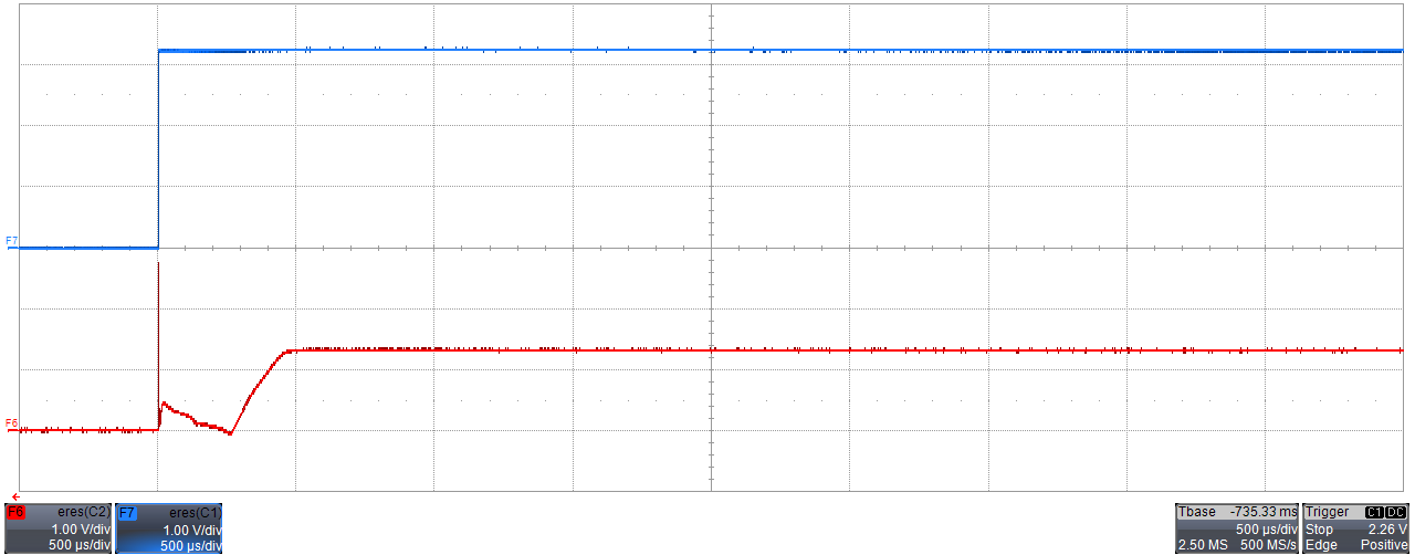 LMT85-Q1 LMT85_SNIS168_3p3_nl_resptim.png