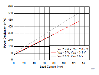 ISOW7821 D007_SLLSEY2.gif