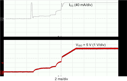 ISOW7821 isow784x-soft-start-130-ma-load.gif