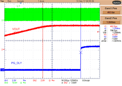 Power-Good Delay When PGDLY Is Grounded GUID-C61C607A-1196-4783-8B2F-9EA06E4D91E1-low.gif