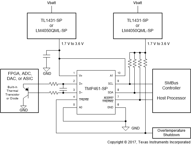 TMP461-SP sbd-01-sbos876.gif