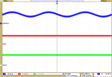 TPS92611-Q1 sys-superimposed-alternating-voltage-slds238.gif
