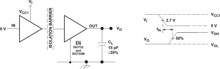 ISO721 ISO721M ISO722 ISO722M 失效防護(hù)延遲時間測試電路和電壓波形 ISO721 ISO721M ISO722 ISO722M 失效防護(hù)延遲時間測試電路和電壓波形