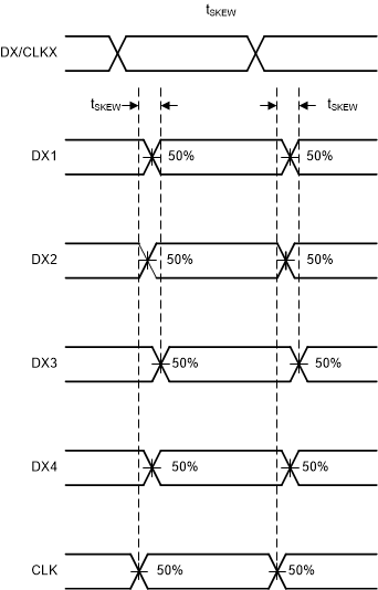 TS5MP646 scds371-t-sk-inter.gif
