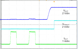 TPS254900A-Q1 Short Circuit to No Load (CDP) GUID-0AC02389-78E3-4851-88A8-2B3BC70A675E-low.png