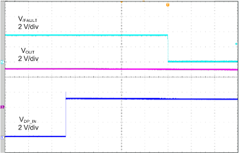 TPS254900A-Q1 DP_IN Short to VBUS GUID-0B02AF9E-6A6B-481F-92C5-4518940F7771-low.png