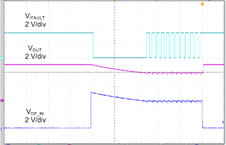 TPS254900A-Q1 DP_IN Short-to-VBUS and Recovery GUID-310972CC-B9B4-4567-8F4B-F49D6E2469FE-low.png