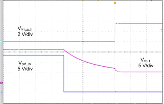 TPS254900A-Q1 DP_IN Short-to-Battery Recovery GUID-64F8D652-F6FA-4143-AF06-FCAE5E295EA6-low.png