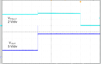 TPS254900A-Q1 OUT Short to Battery GUID-6DCD394C-7577-4695-B721-0D03BDFFD2CC-low.png