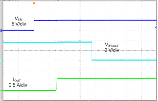 TPS254900A-Q1 Enable Into Short (SDP) GUID-75C3CE43-2147-4494-A3C9-AF03654EFE9E-low.png