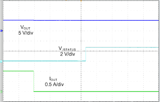 TPS254900A-Q1 Load-Detection Reset Time GUID-9E1B1916-4F73-458E-9E4E-71E4C0701D69-low.png