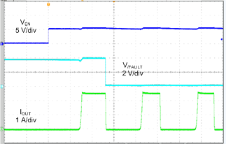 TPS254900A-Q1 Enable Into Short (CDP) – Thermal Cycling GUID-CB8A750D-8370-42BD-B385-F6DCDAB91CD9-low.png