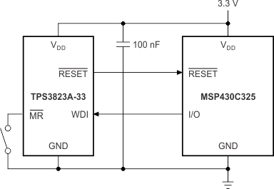 TPS3820 TPS3823 TPS3824 TPS3825 TPS3828 具有看門狗超時的電源軌監(jiān)控