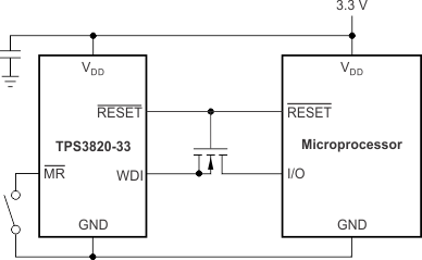 TPS3820 TPS3823 TPS3824 TPS3825 TPS3828 WDI 示例