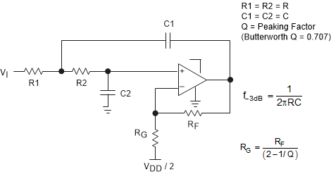TLV2370 TLV2371 TLV2372 TLV2373 TLV2374 TLV2375 2_pole_low_pass_sallen_key_filter_slos270.gif