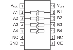 TXB0104 D/PW/DYY 封裝，14 引腳 SOIC/TSSOP/SOT（頂視圖）
