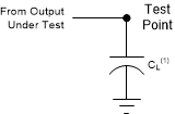 SN54AHCT240 SN74AHCT240 Load Circuit For Totem-Pole Outputs SN54AHCT240 SN74AHCT240 Load Circuit For Totem-Pole Outputs
