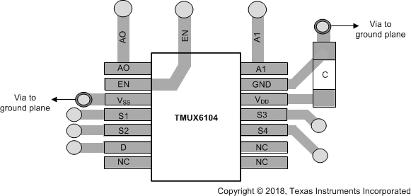 TMUX6104 Layout.gif