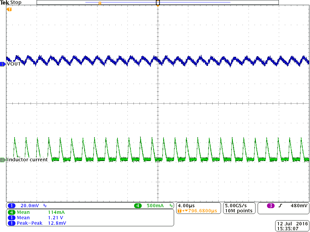 TPS62147 TPS62148 Output Voltage Ripple GUID-08EBA37B-70B1-49C5-BB47-36FC52CC00E7-low.png