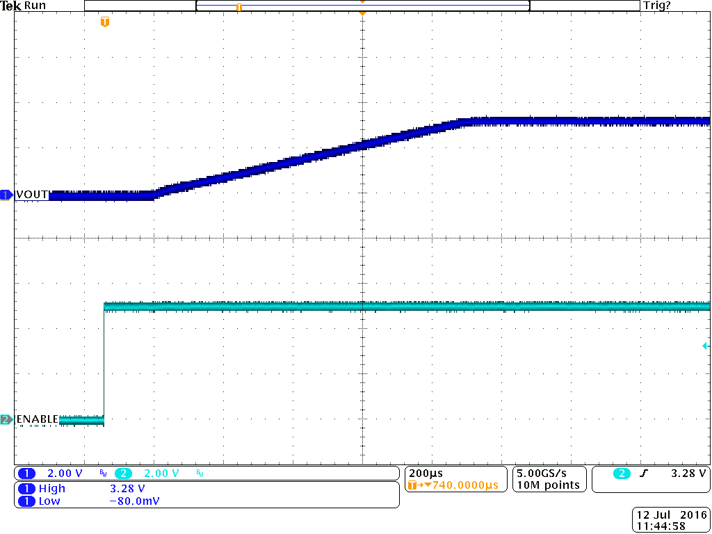 TPS62147 TPS62148 Start-Up Timing GUID-22721DBD-7AAA-4C74-A97A-FF7F167B0134-low.png