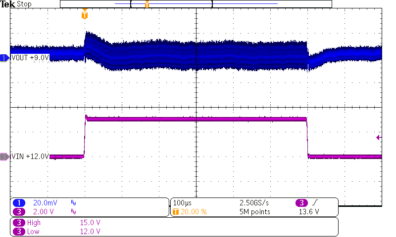 TPS62147 TPS62148 Line Transient Response GUID-31F1A2BE-CCCC-41F9-9129-F842BA1A8E1D-low.png