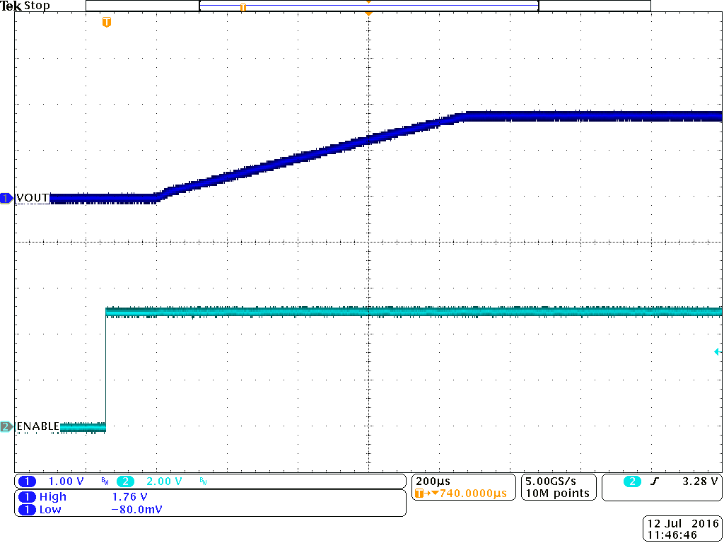 TPS62147 TPS62148 Start-Up Timing GUID-60DDC4AA-A3A1-4F09-BFB5-D99F61182290-low.png