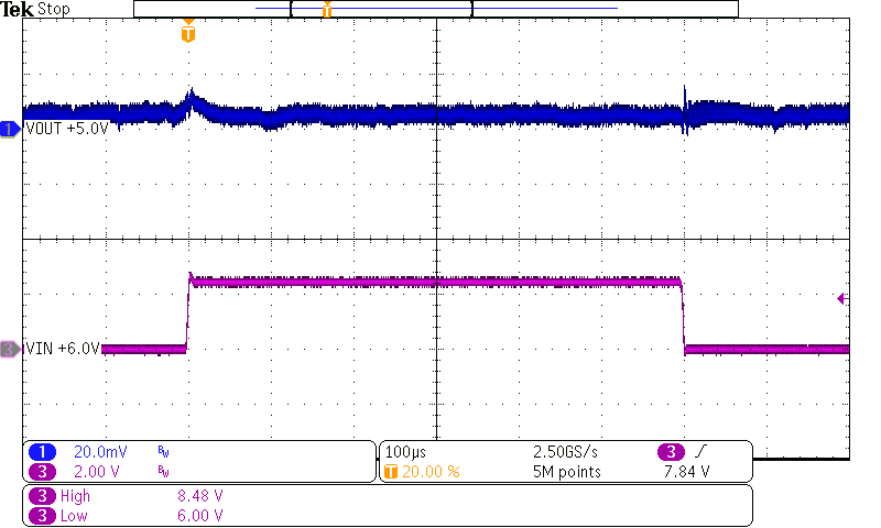TPS62147 TPS62148 Line Transient Response GUID-68BA3253-A968-4403-8F8F-440078C43F74-low.png