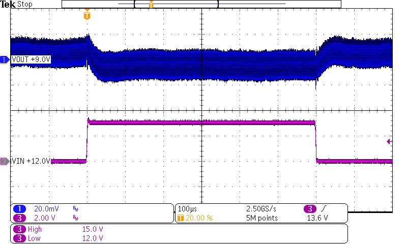 TPS62147 TPS62148 Line Transient Response GUID-851BFD85-90E3-4F18-8D28-9864E7FB5C48-low.png