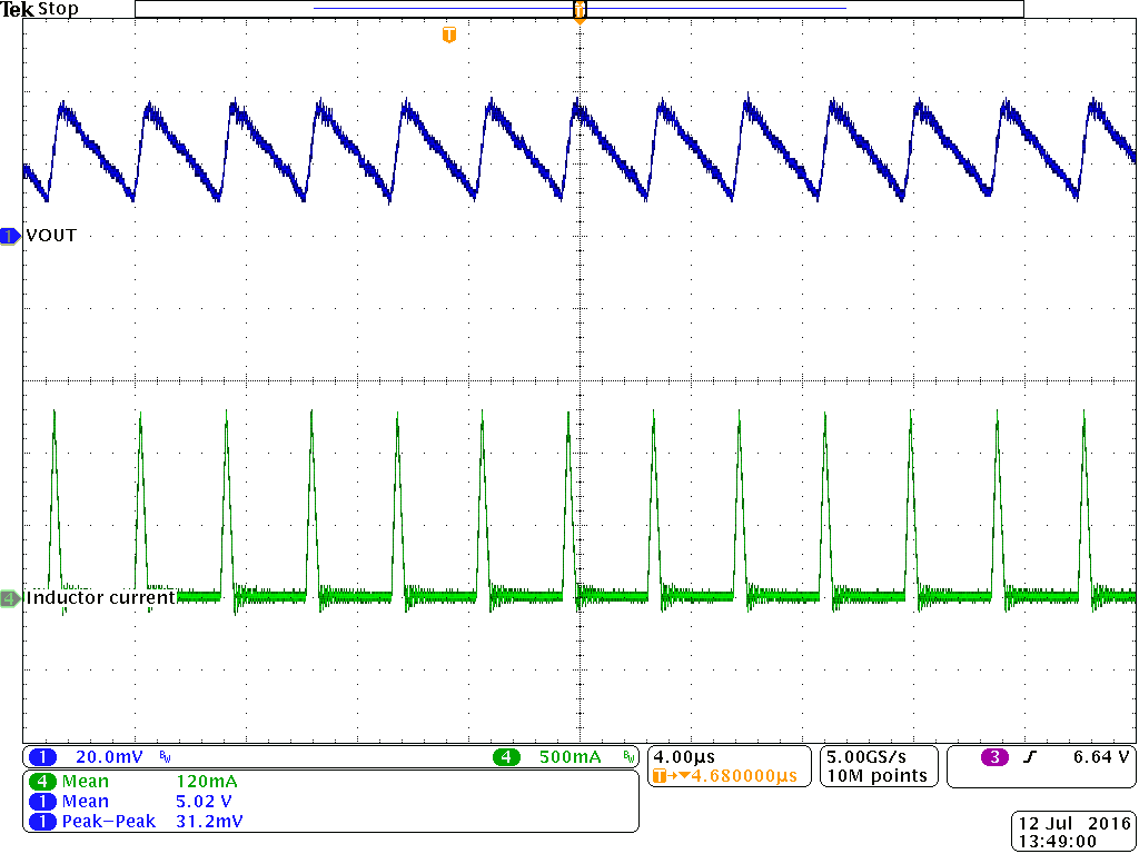 TPS62147 TPS62148 Output Voltage Ripple GUID-8800CCBA-4DAC-4113-9DE5-E7C2FA2E0A03-low.png