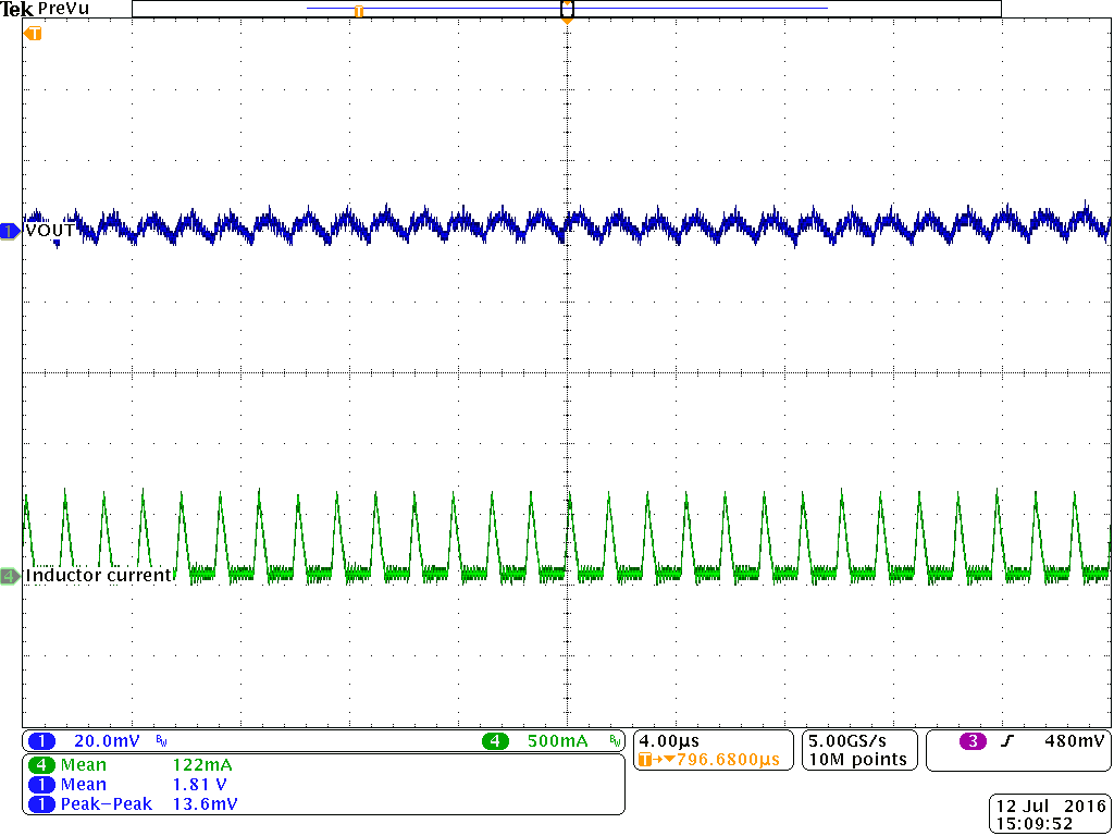 TPS62147 TPS62148 Output Voltage Ripple GUID-A12E4305-5860-47F4-B171-DDDD6CADB360-low.png