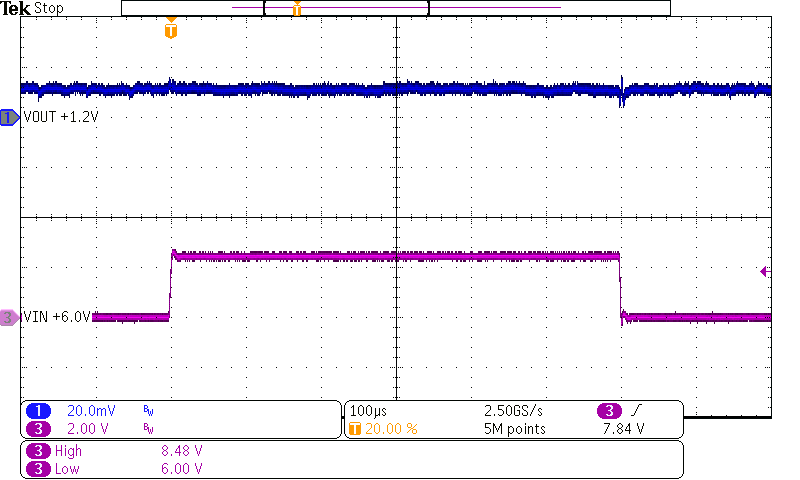 TPS62147 TPS62148 Line Transient Response GUID-A4160F62-E61A-4D52-A9ED-3C0338C838E7-low.png