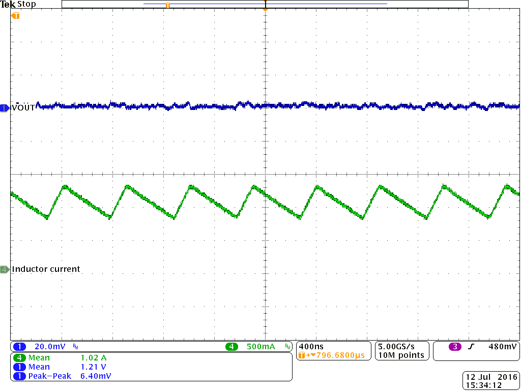 TPS62147 TPS62148 Output Voltage Ripple GUID-B756849D-9535-4019-BFD5-261BF4C9641F-low.png