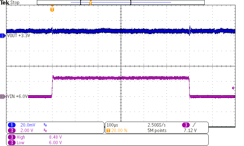 TPS62147 TPS62148 Line Transient Response GUID-B8ACE258-E2A2-4FFC-9EE7-5DD283A37E50-low.png