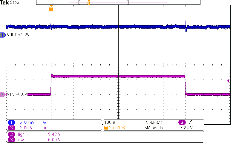 TPS62147 TPS62148 Line Transient Response GUID-C17C4EFD-0BB8-43B7-A097-7F524B7F65A8-low.png