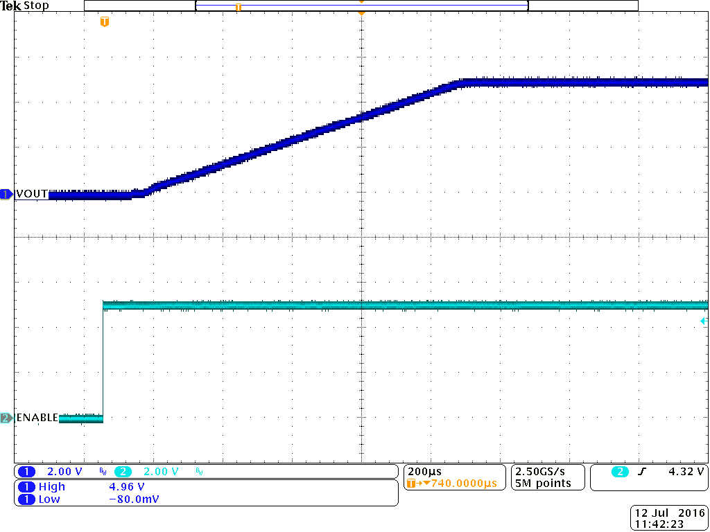 TPS62147 TPS62148 Start-Up Timing GUID-C9F587A6-ABC1-4950-9EFE-A8611F3068FE-low.png