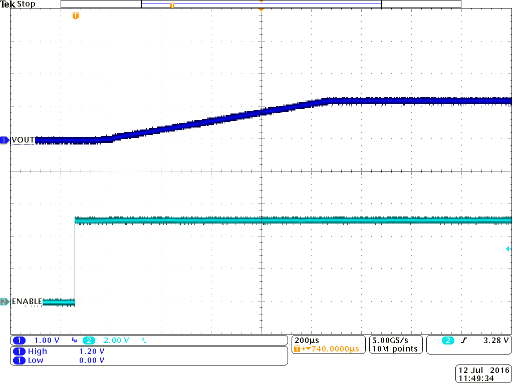 TPS62147 TPS62148 Start-Up Timing GUID-CE280B53-26D8-4198-9BEE-D6E2485620F3-low.png