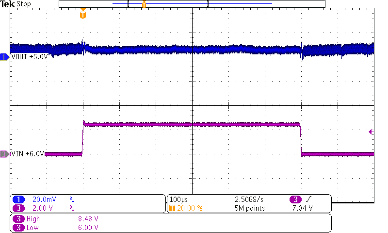 TPS62147 TPS62148 Line Transient Response GUID-CED1FA75-E64E-4D59-AD33-F81A7EEC4A50-low.png