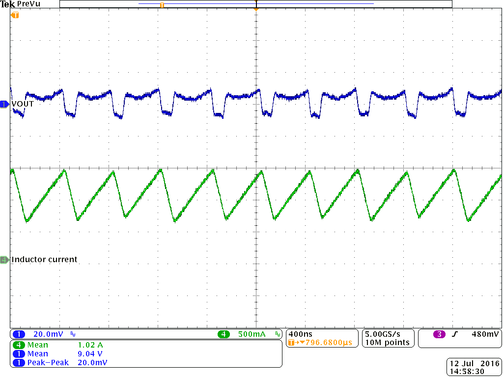 TPS62147 TPS62148 Output Voltage Ripple GUID-E561238F-75DD-4C64-A779-62005AE055AC-low.png