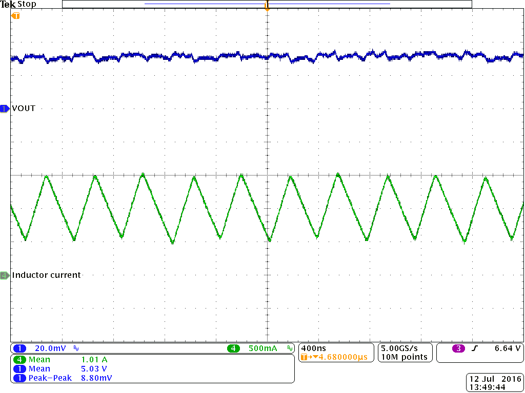 TPS62147 TPS62148 Output Voltage Ripple GUID-EBD75AFF-D474-4F8C-9300-7BBD9A0BADF4-low.png