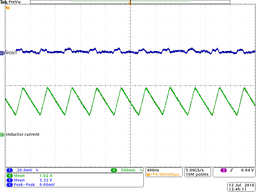 TPS62147 TPS62148 Output Voltage Ripple GUID-F4376711-40E6-4688-8A30-1B4555315848-low.png