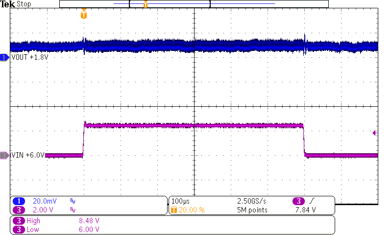 TPS62147 TPS62148 Line Transient Response GUID-F44247E8-19F3-4785-92DD-B9FB344E0D65-low.png