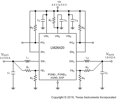 LM26420-Q1 LM26420-Q1 (2.2MHz)：VIN = 5V，VOUT1 = 3.3V (2A)，VOUT2 = 1.8V (2A)