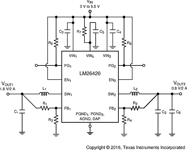 LM26420-Q1 LM26420-Q1 (2.2MHz)：VIN = 5V，VOUT1 = 1.8V (2A)，VOUT2 = 0.8V (2A)