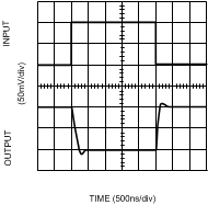 LMV712-N LMV712-N-Q1 10137029.gif